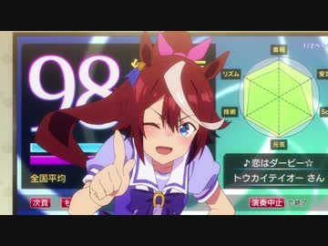 6月3日ﾆﾁﾖｳﾋﾞﾆ!