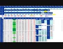 日経２２５先物今日のデイトレードプラニング 2021/6/3