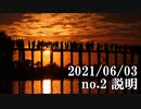 ショートサーキット出張版読み上げ動画6774