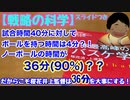 【戦略の科学】桜花学園はボールを持たない36分を重要視！ボールを持つ時間はたった4分・・・_スライドつき