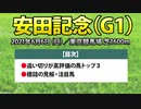 【安田記念2021予想】今年も大物喰いが濃厚！！狙うべきは追い切りも絶好調の「この馬」だ！！
