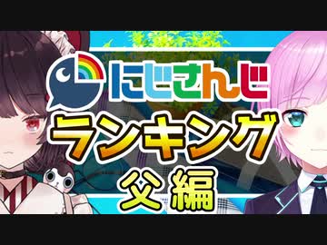 父親にしたい女性ライバーTOP10