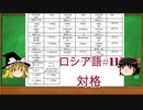 ゆっくり解説：ロシア語#11「対格①名詞」 Винительный падеж. часть 2: Имена существительные