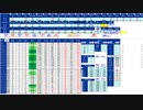 日経２２５先物今日のデイトレードプラニング 2021/6/4