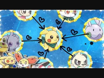 【ゆっくり実況】超しがらみダンジョン　pt.09