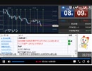 2021年　6月4日　さとし先輩　雇用統計勝負じゃ♪