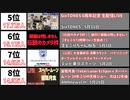 【2021年5月】最も同接数が多かった生配信20選【日本YouTube Live】