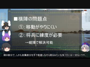 【ゆっくり解説】陣形に関する一考察（横陣と縦陣篇）
