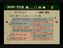 【実況】ウイニングポスト3 #41