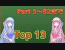 【part 1～82まとめ】茜お姉ちゃんのEpic Gamesのプレイ時間ランキング