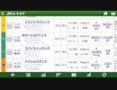 [Yoshikoh/Akiba] アキバの競馬　♯1 Part.3(2021/06/05)