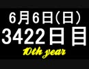 【1日1実績】ソウルキャリバー6　#6【Xbox360/XboxOne】