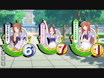 CRウマ娘 プリティダービー