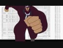 オルガのテーマ吹奏楽アレンジ