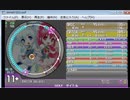 simai ゴルフ[GOLF](ゲームボーイ) Main Title MASTER　(創作譜面)