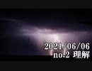 ショートサーキット出張版読み上げ動画6783