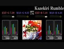 【GITADORA】Kazekiri Rumble【HIGH-VOLTAGE】