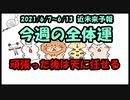 この時期の全体運と開運のヒント
