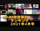 iM@S架空戦記ランキング2021年4月号