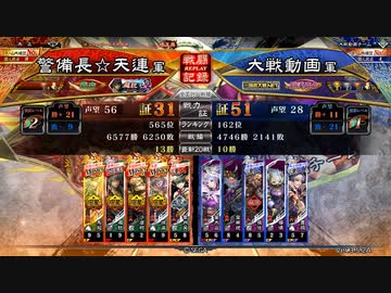 古デッキで覇者維持を目指す(証31)88