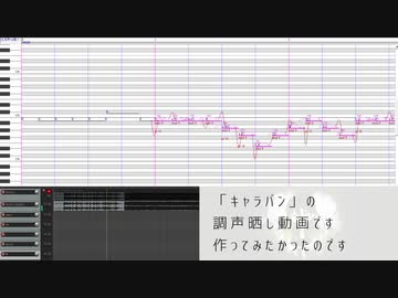 調|声|晒
