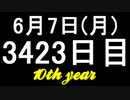 【1日1実績】乱闘チェス　#4【Xbox360/XboxOne】