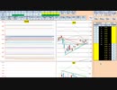 日経２２５先物今日のデイトレードプラニング 2021/6/7