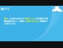 NSE7_SDW-6.4問題集を利用して学習中の問題を探し出す|gowukaku