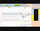 日経２２５先物今日のデイトレードプラニング 2021/6/8