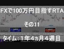 FXで100万円目指すRTAその11（05月04週）
