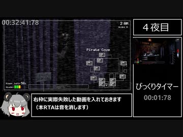 Five Nights at Freddy's any% RTA 46：１７ part3