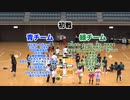 YouTuberバスケ球技大会で見事に優勝はできるか！？