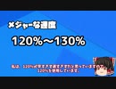 ゆっくり実況における読み上げ速度の比較（100%~200%)