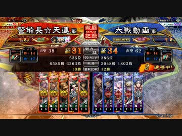 古デッキで覇者維持を目指す(証31)89