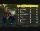 日々のマリオカート8DX 2021.6.8