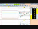 日経２２５先物今日のデイトレードプラニング 2021/6/9