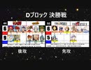 【世代別TT】(41）Dブロック決勝戦（前）「ドッジ弾平＆イナズマイレブン」vs「FF６＆FF９」