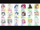 【ウマ娘】声優さんが描いた担当ウマ娘イラスト集