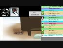 今週のゲストピックアップクッキー☆動画(6/8,9)【ゲスト：テルメチヤ兄貴？】