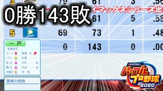 【パワプロ2021】新規参入ペナント Part.1【ゆっくり実況】