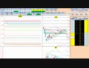 日経２２５先物今日のデイトレードプラニング 2021/6/10