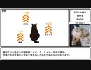 【ゆっくり紹介】SCP-4660【猫帰る】