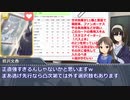 ありふみがウマ娘で遊ぶようです～第6回：ジェミニ杯向けSRサポ解説