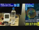 【緊急地震速報(予報)】地震観測 2021/06/10 20:35 日高地方東部(M4.3 Dep80km) 最大震度2 札幌市震度0