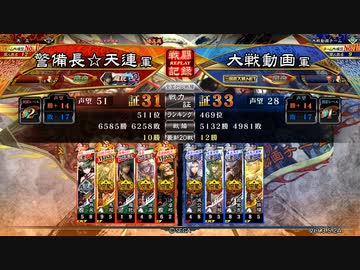 古デッキで覇者維持を目指す(証31)90