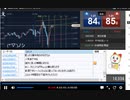 2021年　6月10日　さとし先輩　ワンチャンある♪（後半・FX）