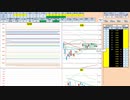 日経２２５先物今日のデイトレードプラニング 2021/6/11