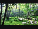 ショートサーキット出張版読み上げ動画6798