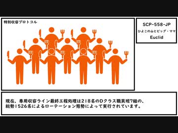 【ゆっくり紹介】SCP-558-JP【ひよこの山とビッグ・ママ】