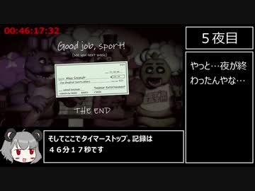 Five Nights at Freddy's any% RTA 46：１７ part4 end